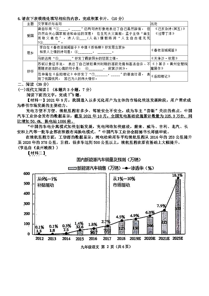 2024年广西贵港市港南区中考二模语文试题02