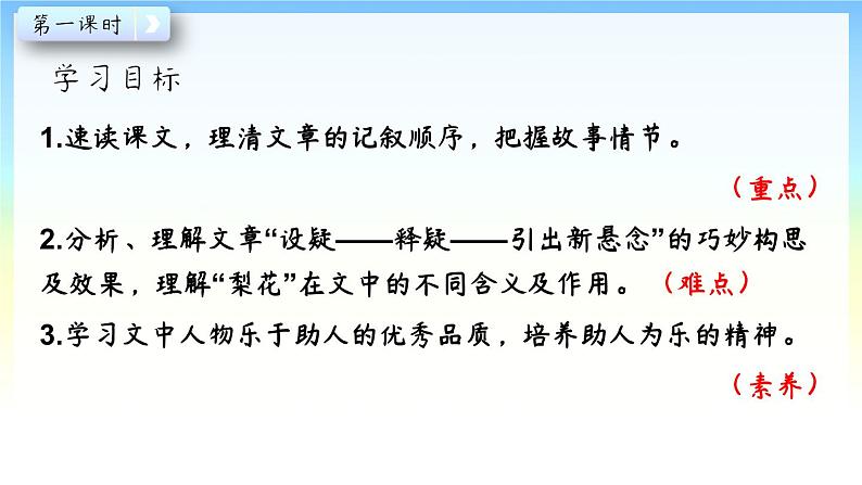 人教部编版七年级语文下册15.驿路梨花  课件第3页