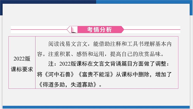 中考语文复习：《文言文阅读》课件03