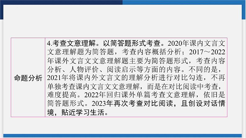 中考语文复习：《文言文阅读》课件05