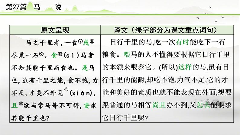 中考语文备考文言文梳理与迁移训练-《马说》课件04