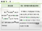 中考语文备考文言文梳理与迁移训练-《马说》课件