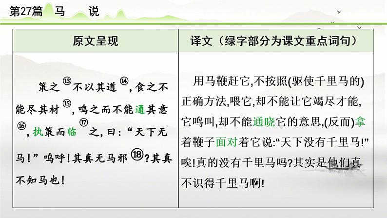 中考语文备考文言文梳理与迁移训练-《马说》课件05