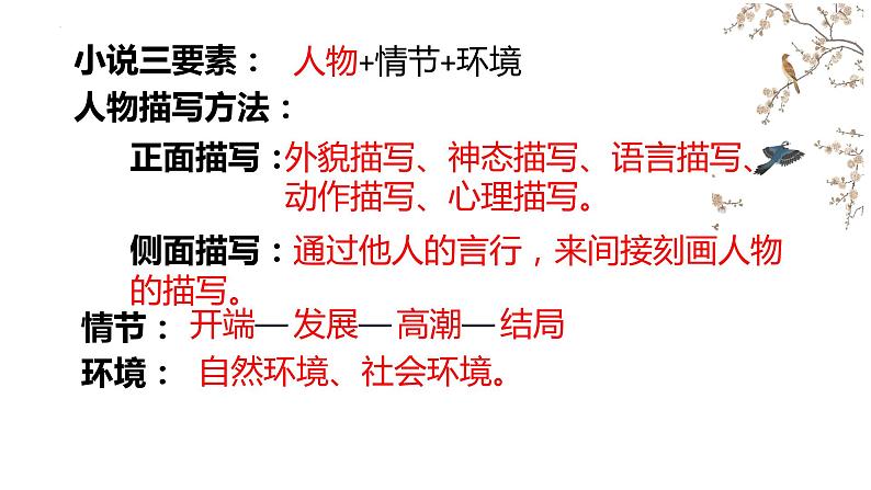 中考语文小说阅读专题复习 —人物形象分析课件04