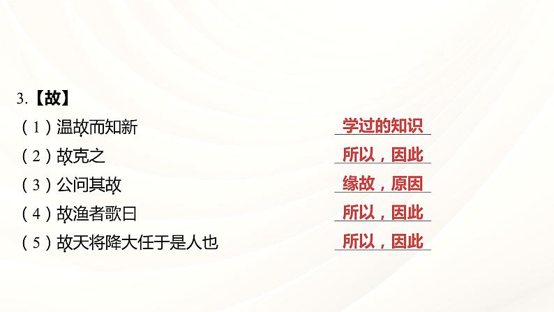 中考语文专项复习-文言文核心考点整合课件第6页