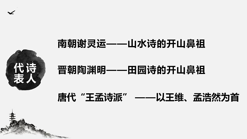 山水田园诗复习  课件-  中考语文二轮专题第4页