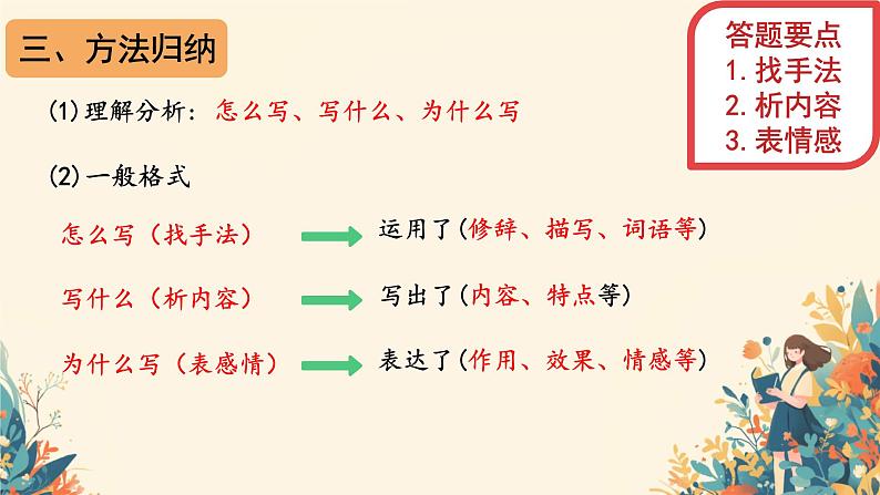 中考语文二轮专题复习：《记叙文阅读之字词句的赏析》课件05