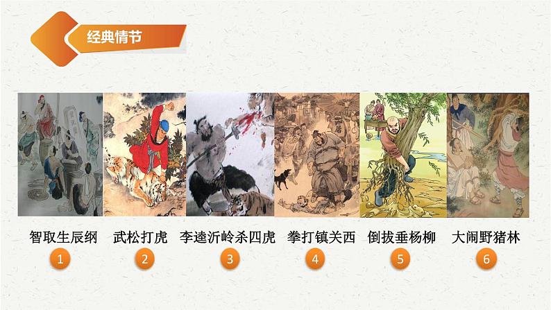 中考语文二轮专题复习：名著导读《水浒传》课件第6页