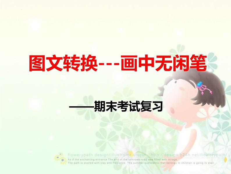 中考语文二轮专题复习课件：图文转换01