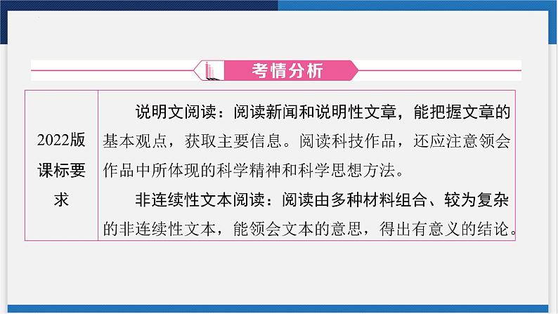 中考语文复习  专题二　说明类文本阅读课件PPT第3页