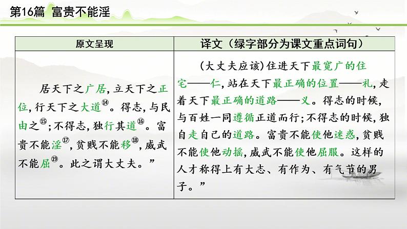 中考语文备考文言文梳理与迁移训练《富贵不能淫》课件PPT第5页