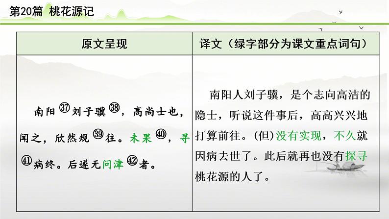 中考语文备考文言文梳理与迁移训练《桃花源记》课件PPT第7页