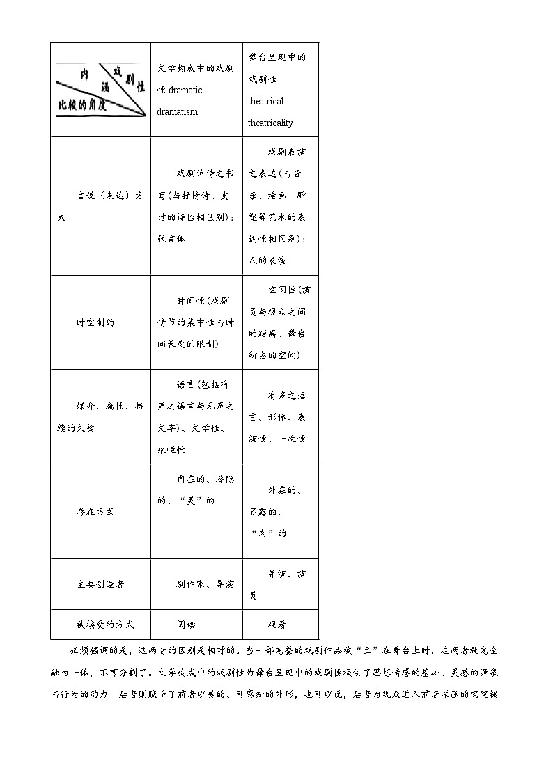 2024届普通高等学校招生全国统一考试压轴卷T8联盟语文试题（二）（解析版）第2页