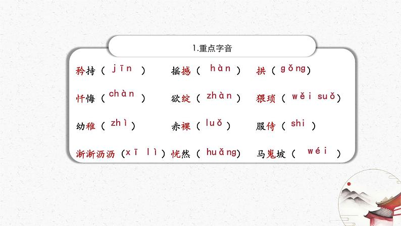 19《一颗小桃树》教学课件-(同步教学)统编版语文七年级下册名师备课系列第5页