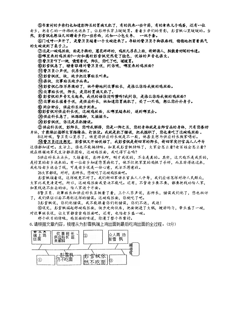 2024年河南省信阳市商城县中考二模语文试题03