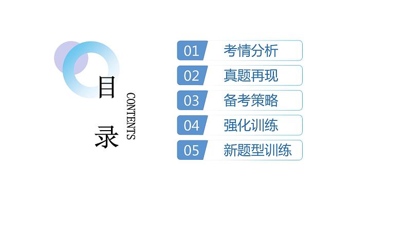 中考语文复习基础第五节语言综合运用课件第2页