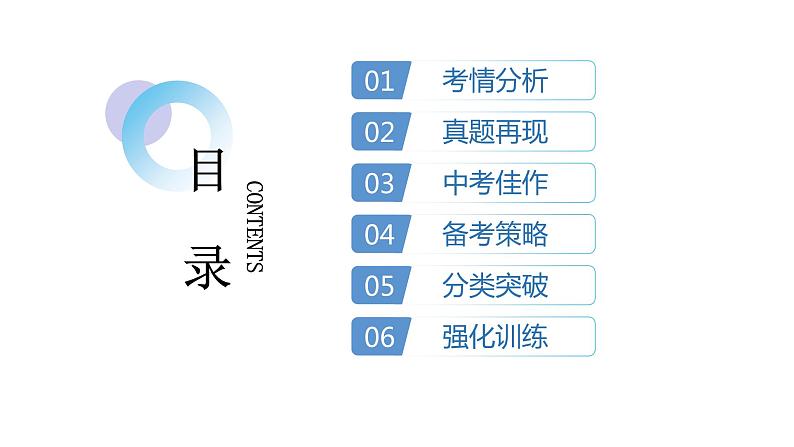 中考语文复习写作课件02