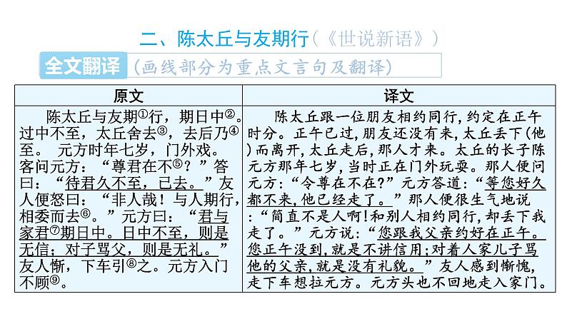 中考语文复习文言文知识七年级上册课件第6页