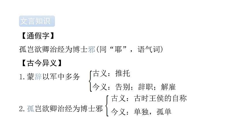中考语文复习文言文知识七年级下册课件第5页