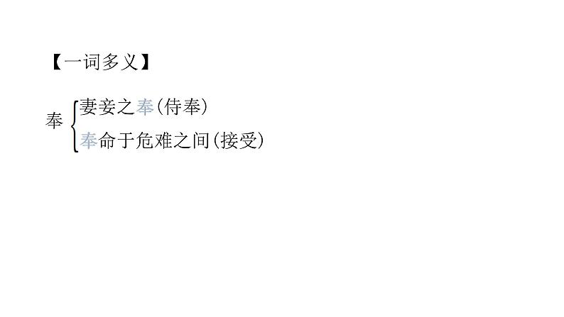 中考语文复习文言文知识九年级下册课件第8页