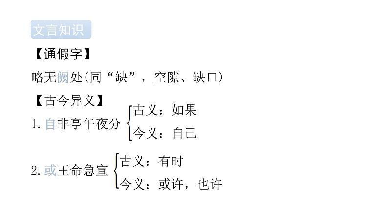 中考语文复习文言文知识八年级上册课件06