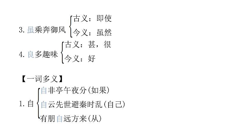 中考语文复习文言文知识八年级上册课件07