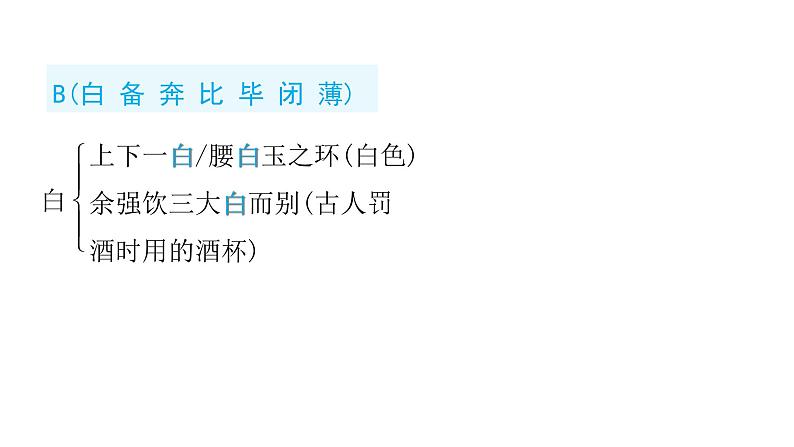 中考语文复习文言文知识常见文言词汇汇总课件03