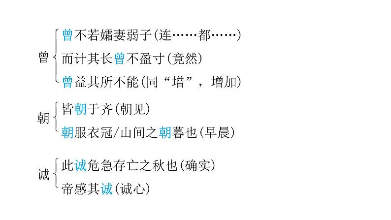 中考语文复习文言文知识常见文言词汇汇总课件07