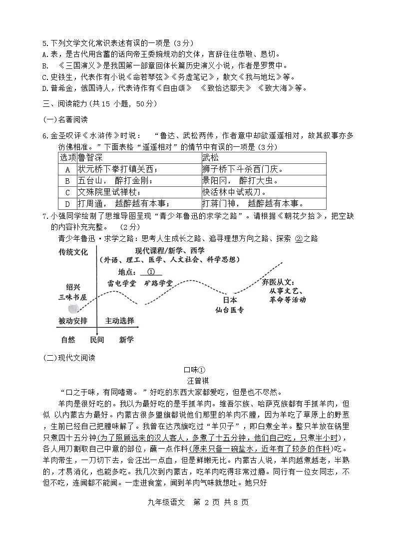2024年贵州省贵阳市白云区初中学业水平适应性训练语文试题02