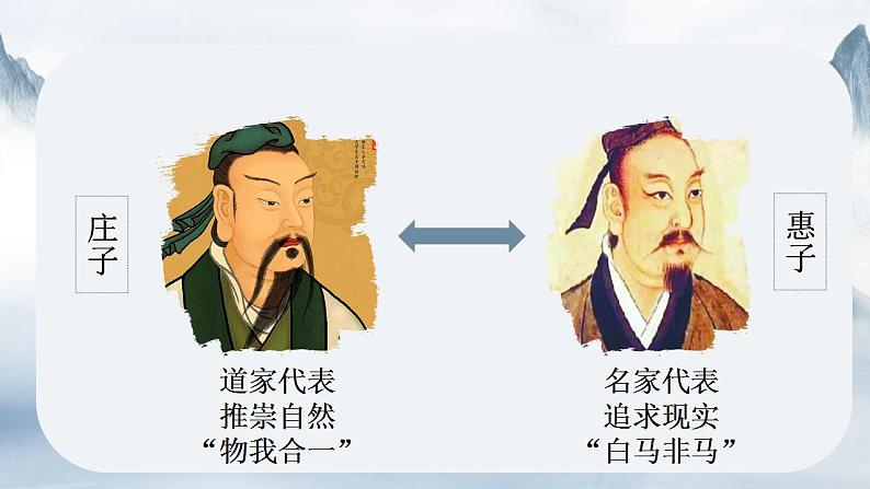 2023-2024学年统编版语文八年级下册第21课《庄子与惠子游于濠梁之上》课件第4页