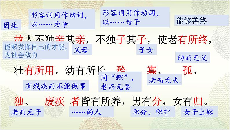 2023-2024学年统编版语文八年级下册第22课《大道之行也》课件第8页