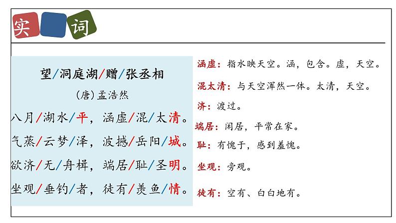 2023-2024学年统编版语文八年级下册第三单元课外古诗词诵读《望洞庭湖赠张丞相》课件第8页