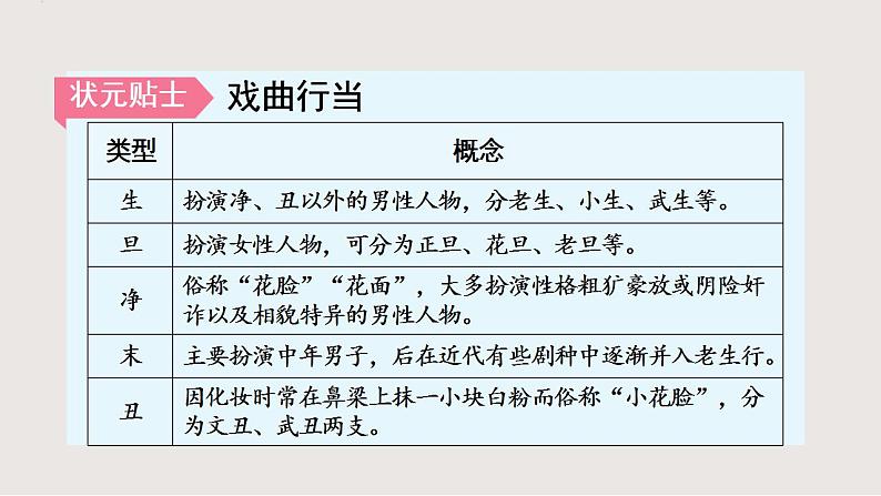 2024-2025学年部编版八年级语文下1.《社戏》课件第6页