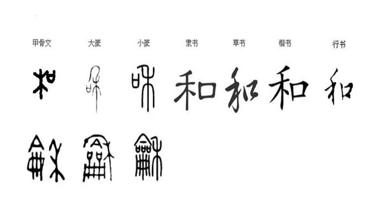 2023-2024学年统编版语文八年级下册第六单元综合性学习《以和为贵》课件第5页