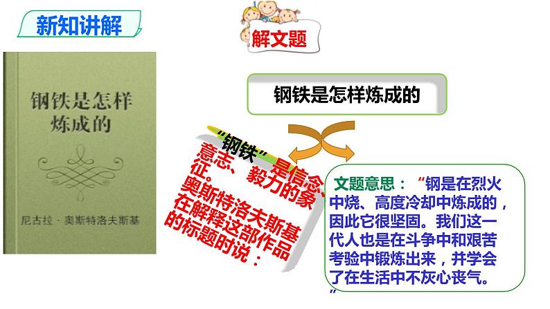 八下语文名著阅读《钢铁是怎样炼成的》同步课件第8页