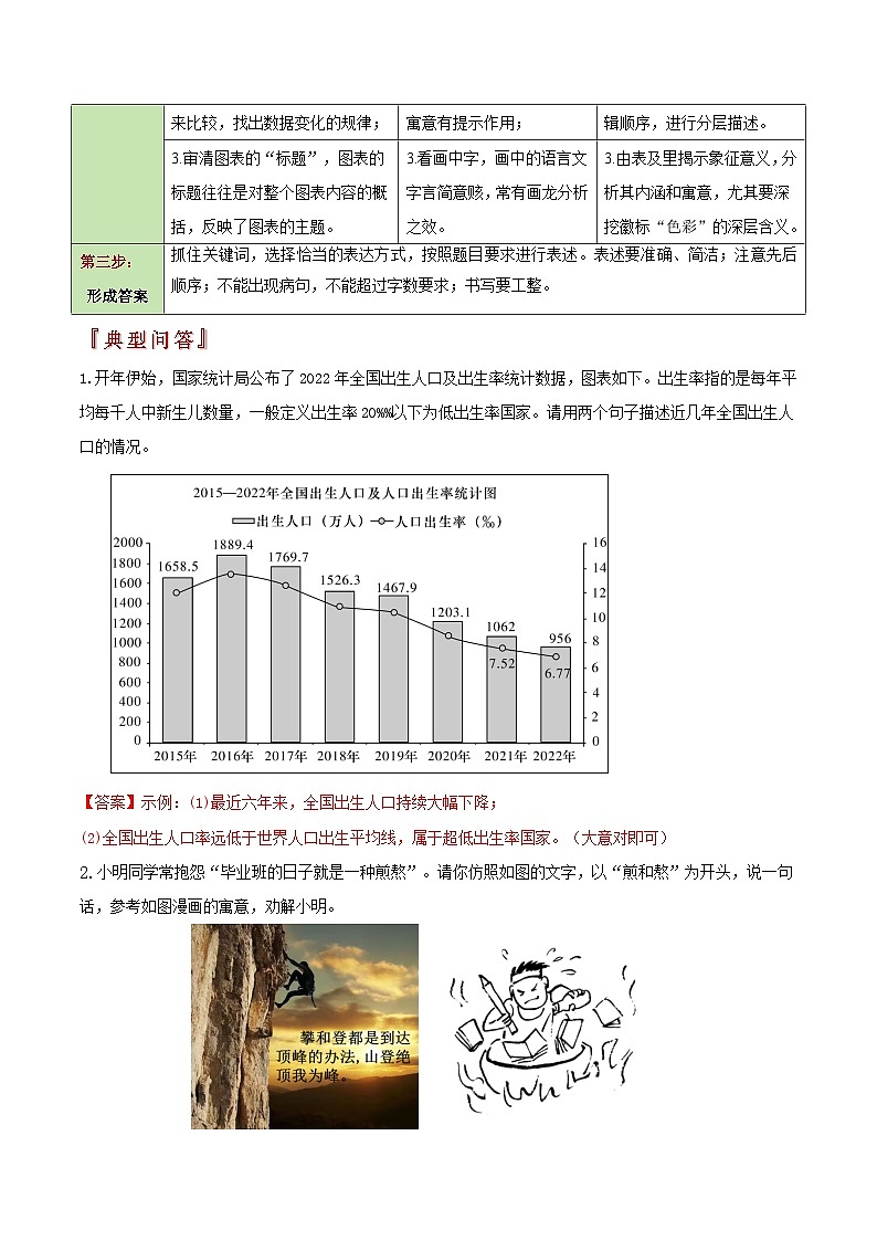 题型02  图文转换类题型（答题模板）-2024年中考语文答题技巧分类训练 （解析版）第2页