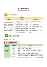 题型05  标题类题型（答题模板）-2024年中考语文答题技巧分类练习_zip