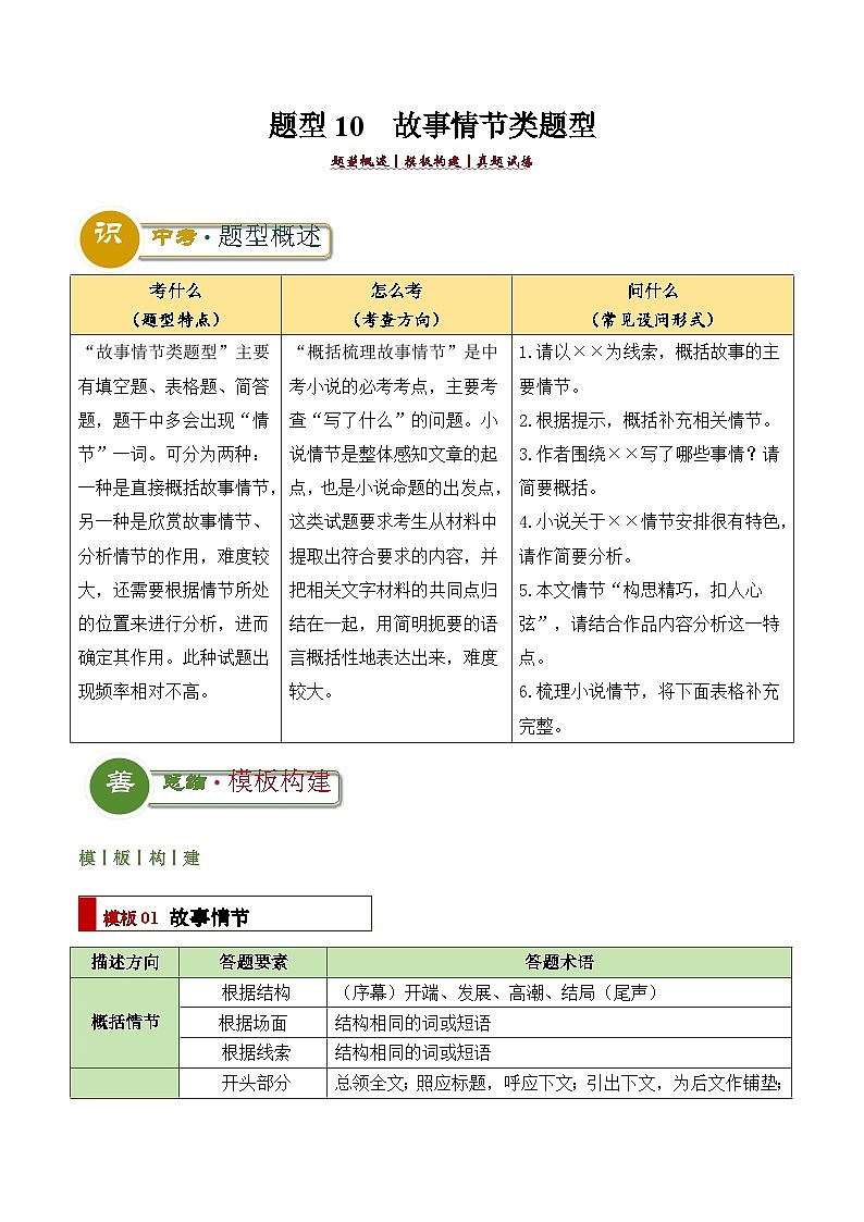 题型10  故事情节类题型（答题模板）-2024年中考语文答题技巧分类训练（原卷版）第1页