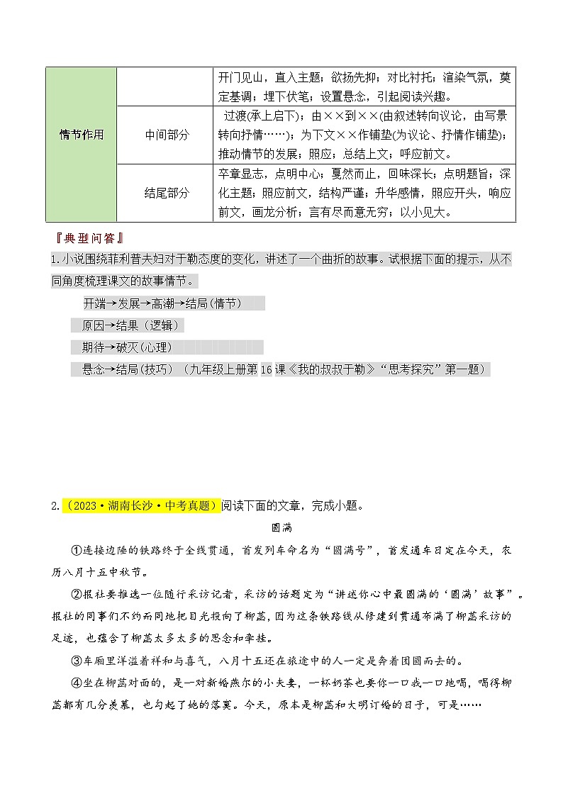 题型10  故事情节类题型（答题模板）-2024年中考语文答题技巧分类训练（原卷版）第2页