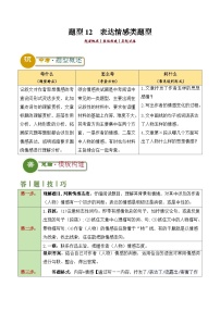 题型12  表达情感类题型（答题模板）-2024年中考语文答题技巧分类练习_zip
