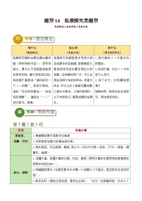 题型14  拓展探究类题型（答题模板）-2024年中考语文答题技巧分类练习_zip
