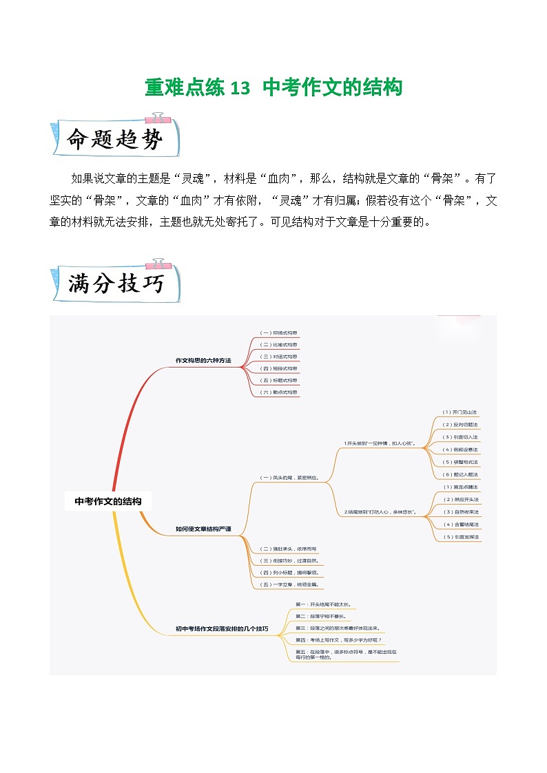 重难点练13 中考作文的结构-2024年中考语文专练（上海专用）原卷版第1页