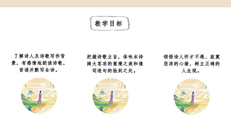 第21课 古代诗歌五首 登幽州台歌 课件第3页