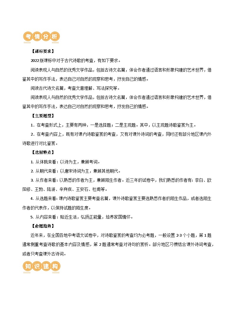 专题15 诗歌鉴赏（情感与炼字）（讲练）-2024年中考语文二轮复习讲义（全国通用）02