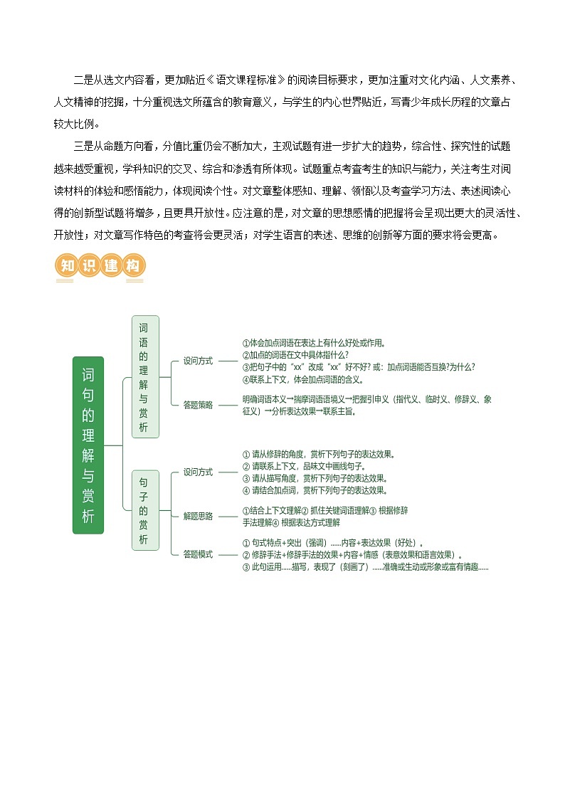 专题19 词、句、段的作用及赏析（讲练）-2024年中考语文二轮复习讲义（全国通用）03