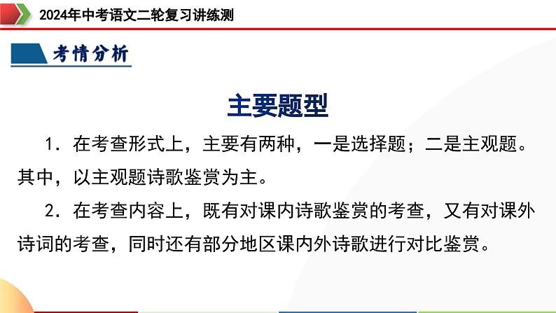 专题15 诗歌鉴赏（情感与炼字）（课件）-2024年中考语文二轮复习课件（全国通用）06