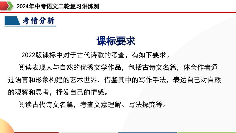 专题16 诗歌鉴赏（画面描绘与表现手法）（课件）-2024年中考语文二轮复习课件（全国通用）第4页