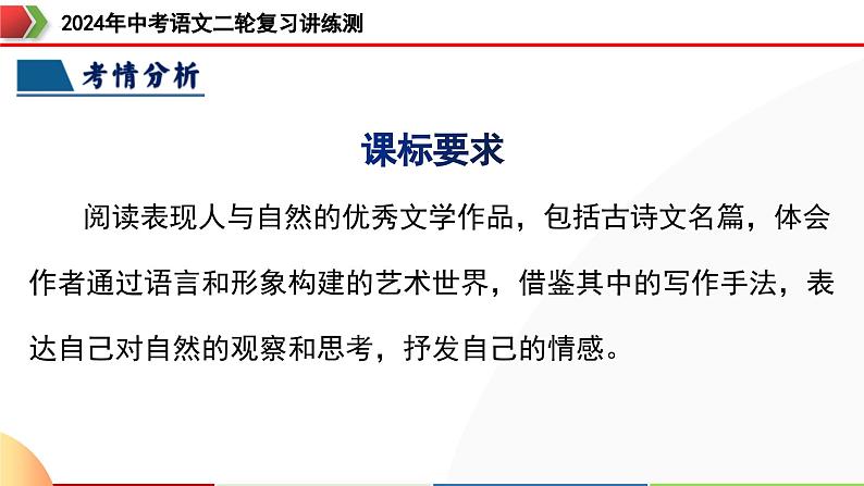 专题16 诗歌鉴赏（画面描绘与表现手法）（课件）-2024年中考语文二轮复习课件（全国通用）第5页