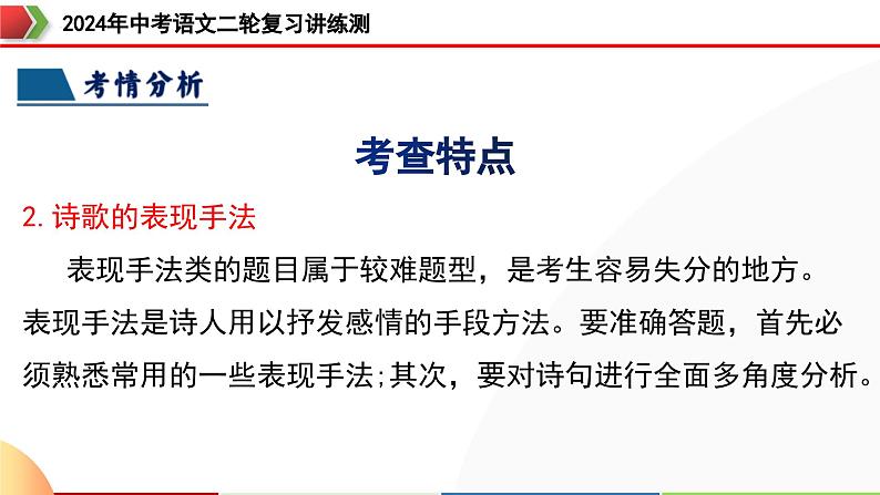 专题16 诗歌鉴赏（画面描绘与表现手法）（课件）-2024年中考语文二轮复习课件（全国通用）第8页