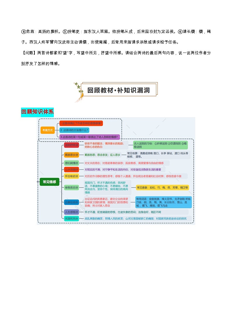 专题02 课内古诗词阅读（补知识）（原卷版）第3页